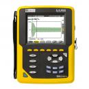 C.A 8335 QUALISTAR PLUS+ клещи MN93A C.A 8335 QUALISTAR PLUS+ клещи MN93A